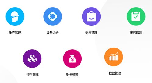 企業生產管理系統選型指南 不可或缺的七大核心功能